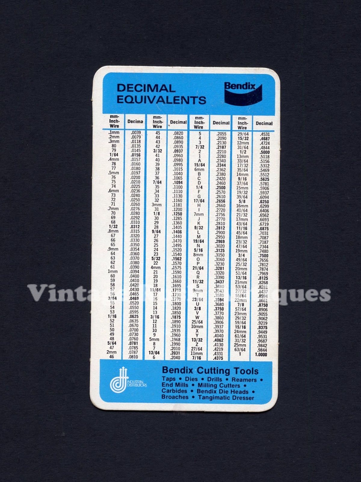 Vintage BENDIX Besly Tap Drill & Decimal Equivalents Pocket Chart Shop Card
