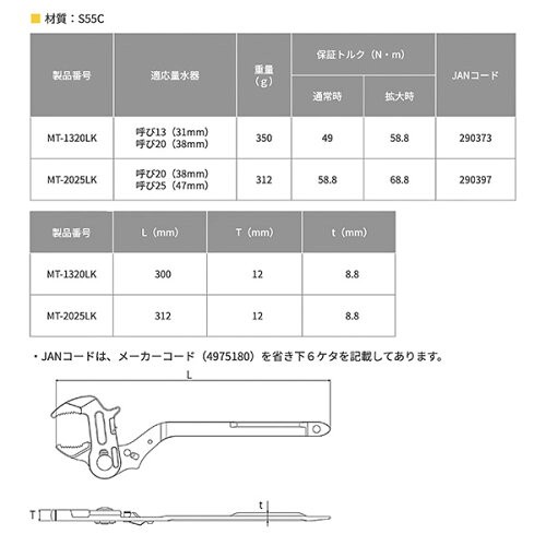 TOP Water Meter Wrench MT2025LK 20A/25A Dual Ratchet Type Made in Japan Tool
