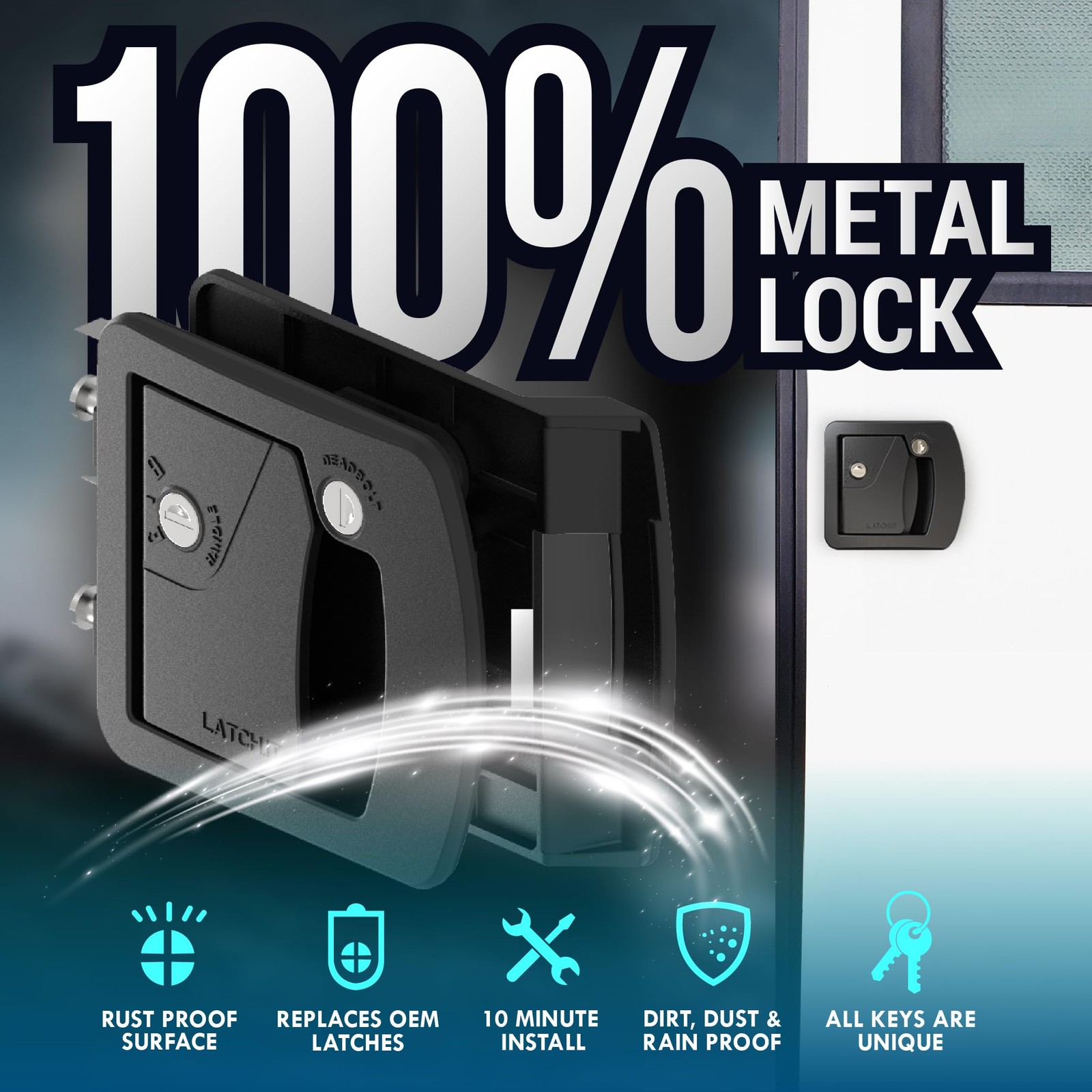LATCH.IT RV Door Lock Replacement | Class C Campers Mechanical Cam Latch | Campe