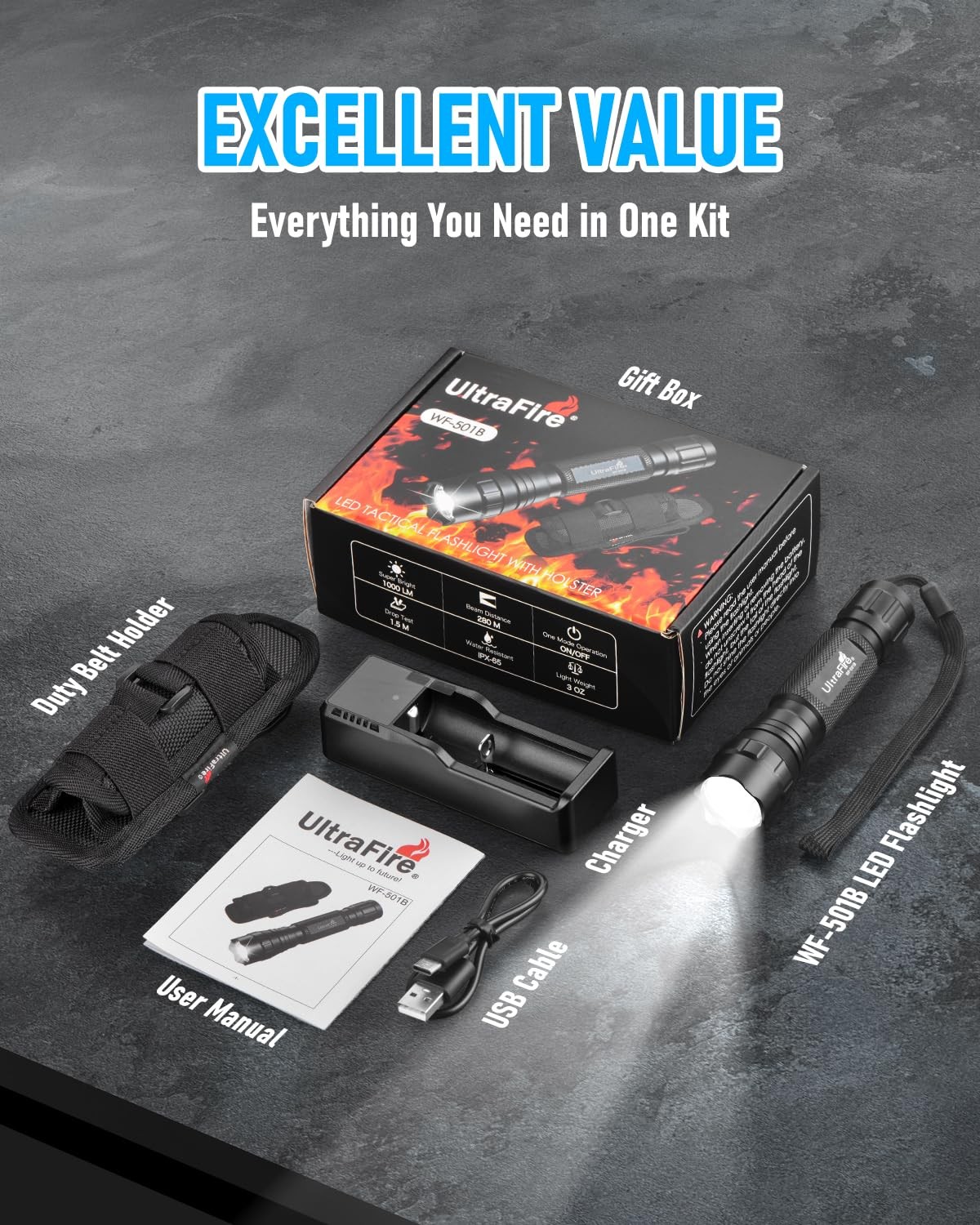 Tactical Flashlight with Holster, Single Mode LED Small, Black