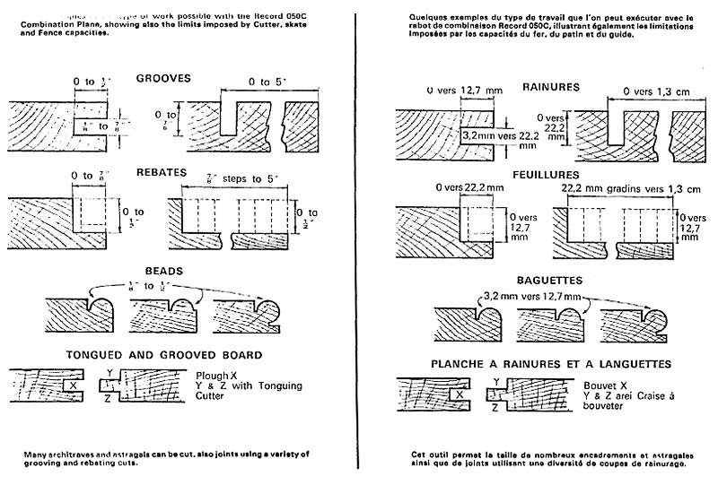 Operating Instruction Manual Fits Record No 050C Combination Plane Manual 1972