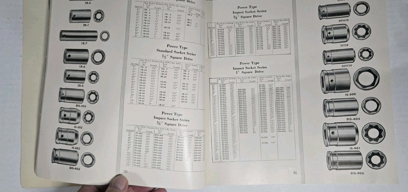 Vtg 1951 Cornwell Quality Tools Catalog & Price guide