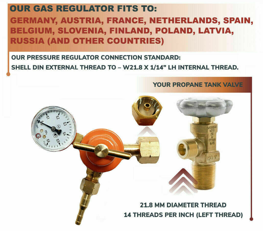 FB2Mb–10KG GAS METAL MELTING FURNACE Propane Forge Copper Brass Bronze Silver