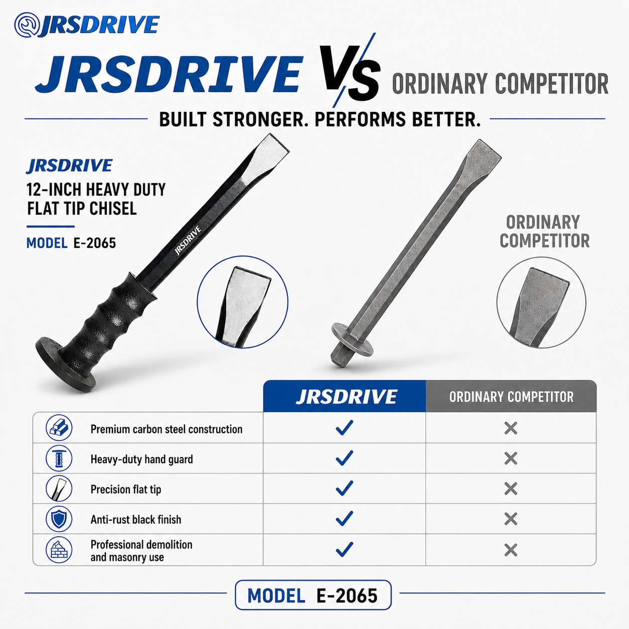 Jrsdrive Chisel 12 Inch x 18mm- Flat , Carbon Steel, E-2065