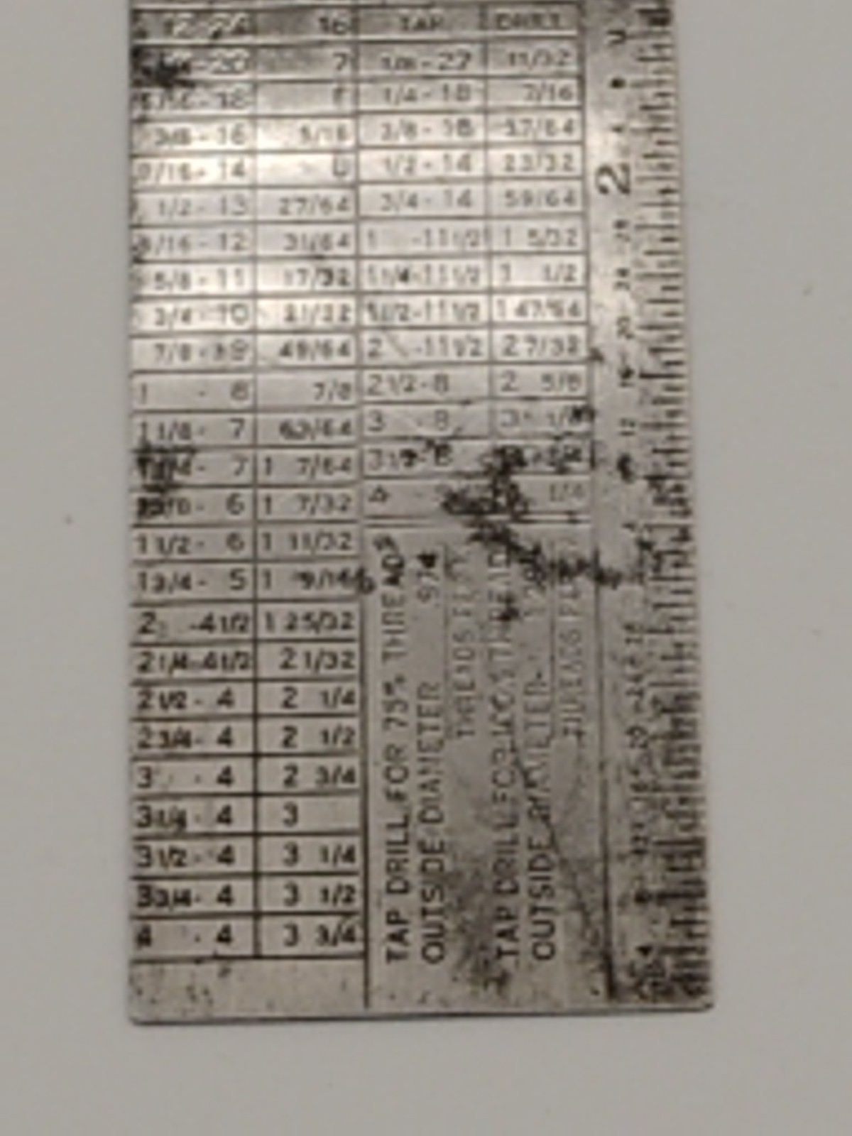 Vintage General Hardware MFG No. 715 Decimal Steel Gauge 6″ Ruler