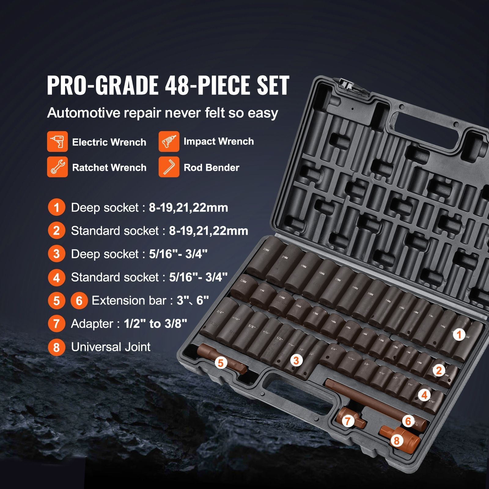 Cr-V 3/8″ Impact Socket Set 48 Pcs: 8-22mm + 5/16″-3/4″, Ext, U-Joint, Case