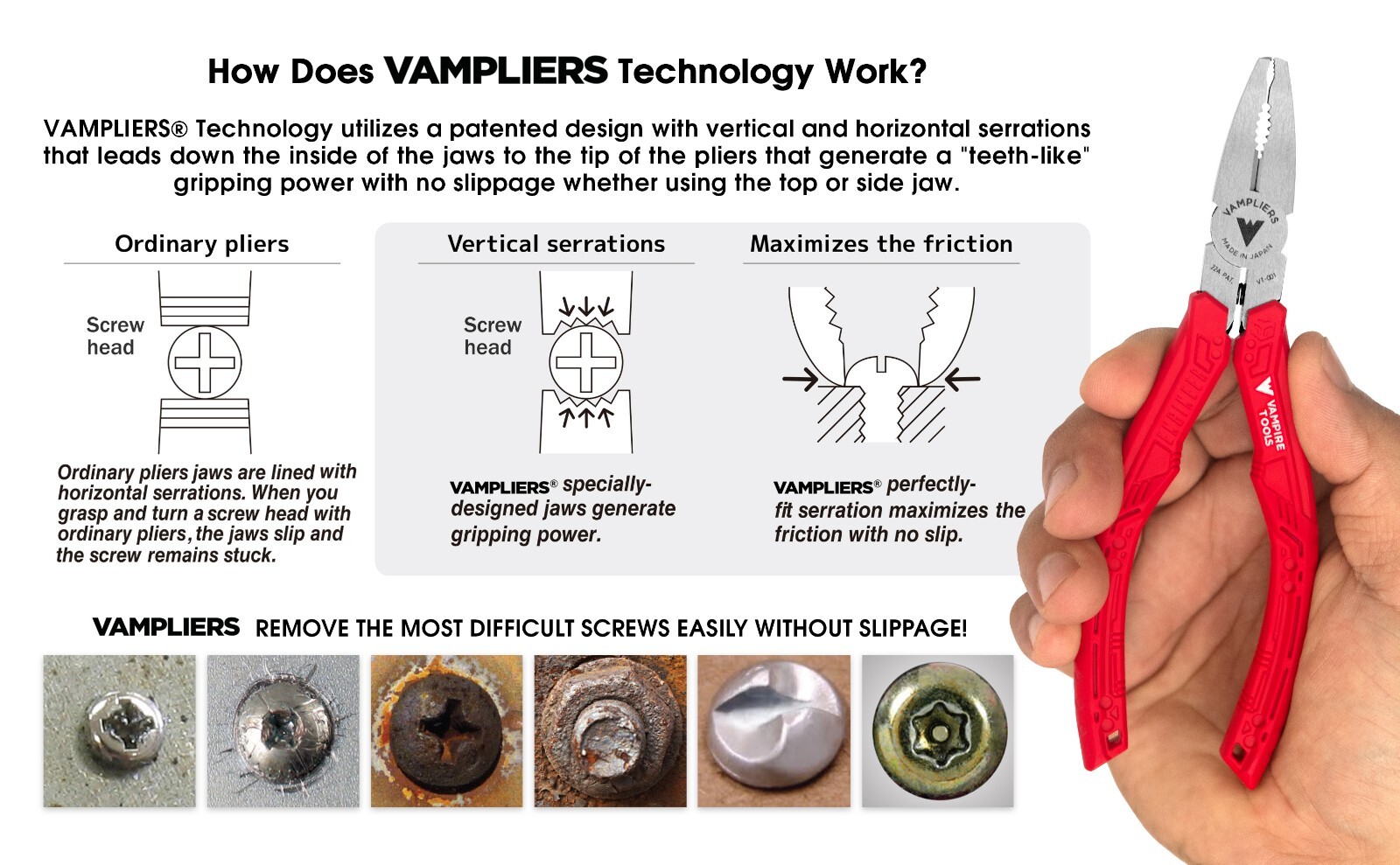 VAMPLIERS Premium 10-Piece Stripped Screws Extractor Set with Toolbox Storage