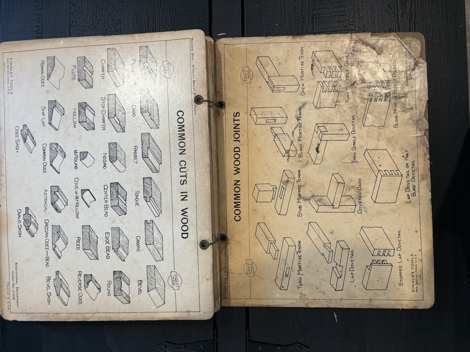 Vintage 1930s How To Use Stanley Tools. 16 Cardboard Double Sided Prints!