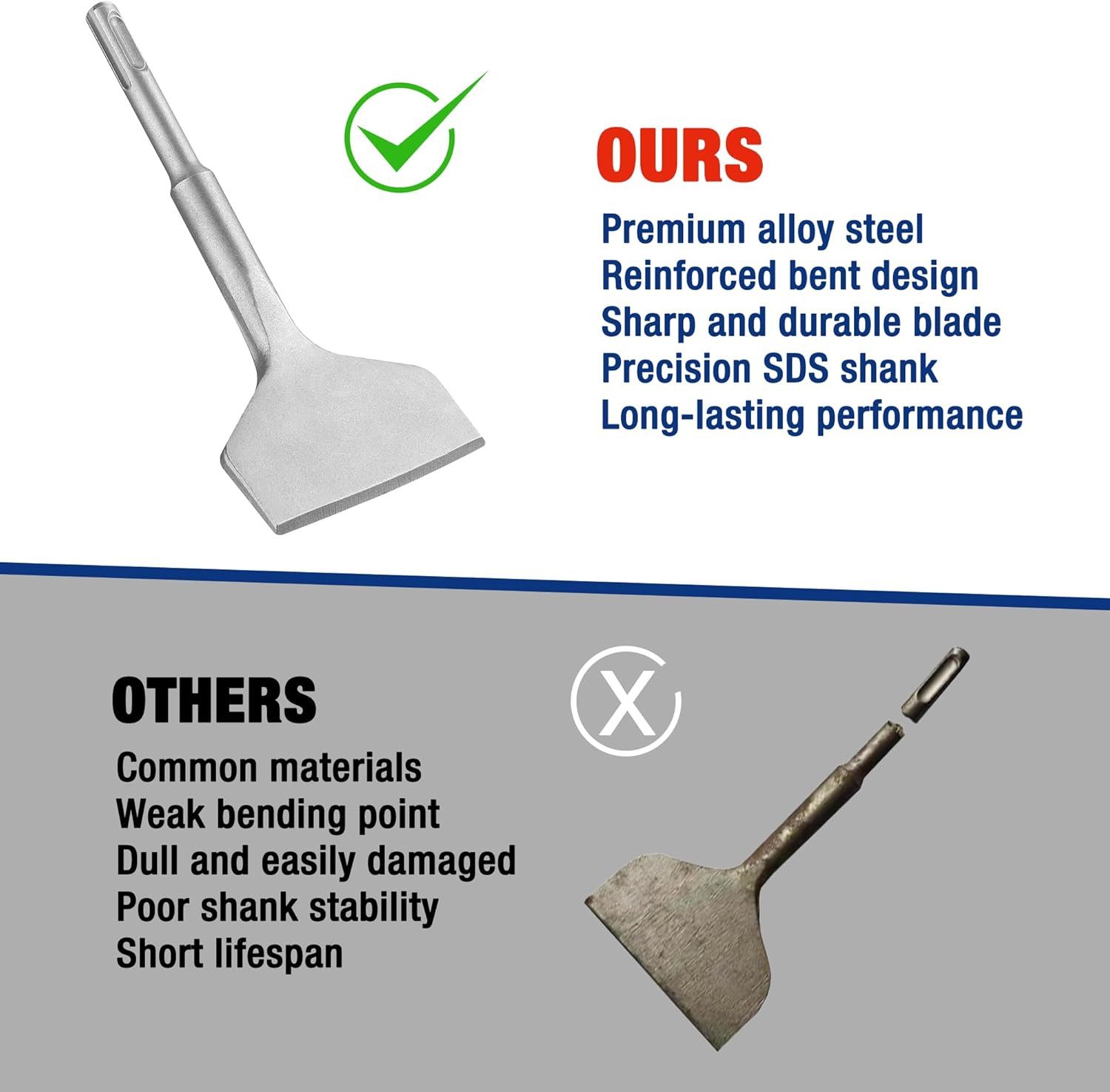 3-Inch SDS plus Chisel, Cranked Angled Bent Tile Removal Chisel for Tile, Lamina