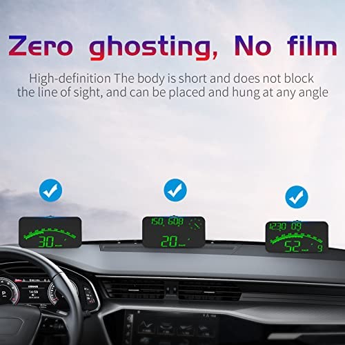 wiiyii Heads up Display for Cars Speedometer for Car, HUD Digital GREEN
