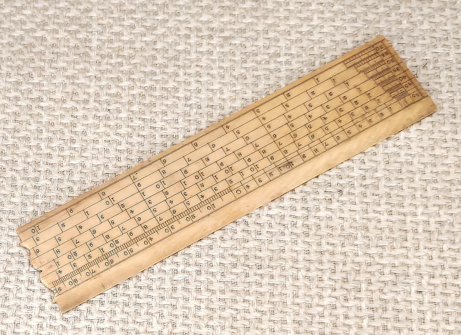 ANTIQUE RULER SCIENTIFIC PLOTTING SCALE 19th CENTURY 6″