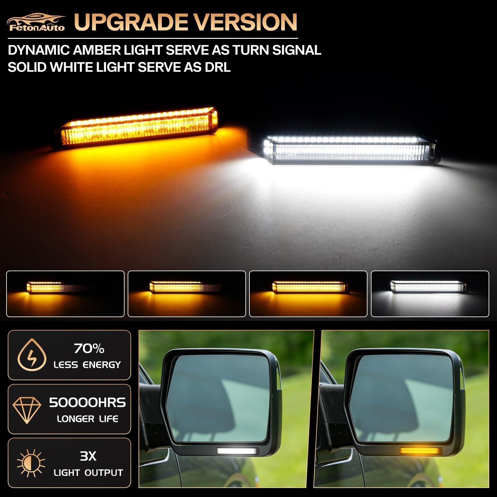 Sequential Switchback LED Side Mirror Turn Signals Running Lights for Ford F1…