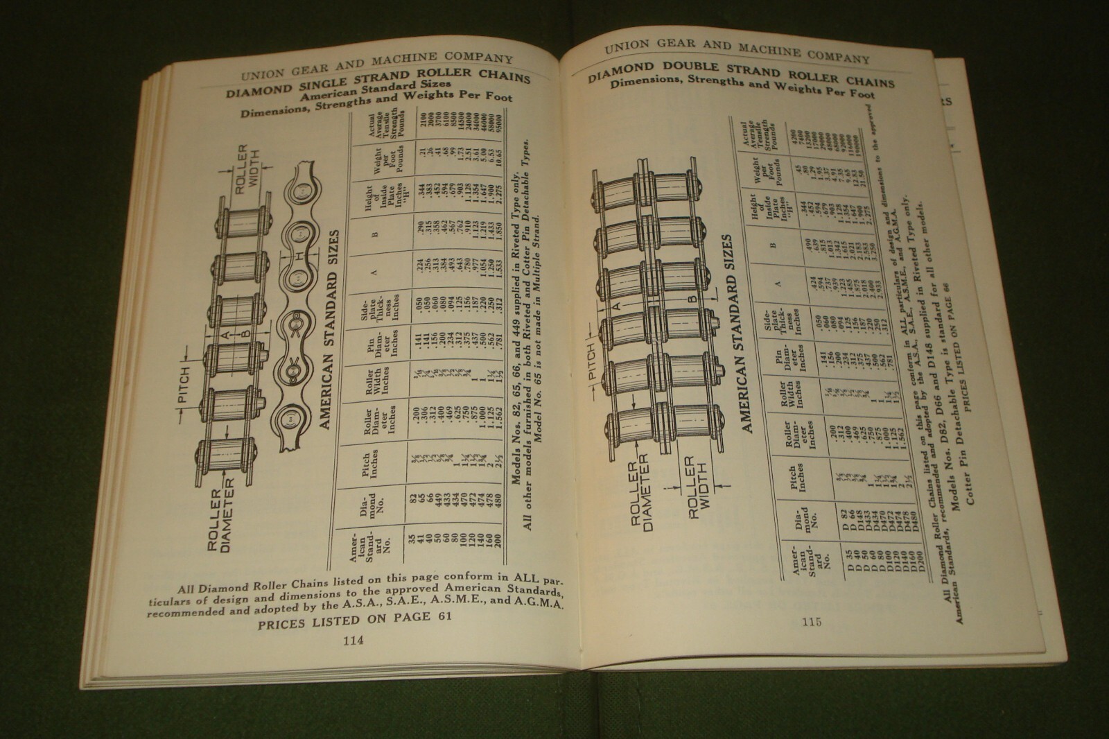 Gears Sprockets Chains. Union Gear & Machine Catalog 1940. Boston, Mass.