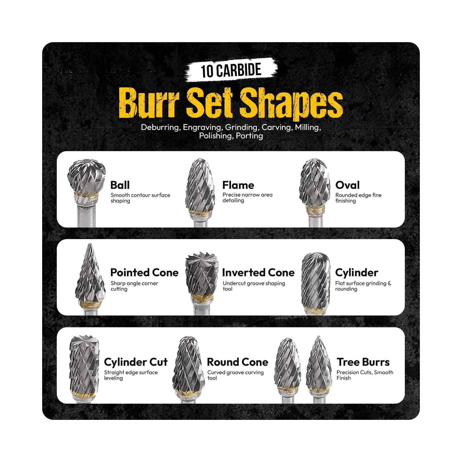 10Pcs Tungsten Carbide Burr Set 6.35mm – 1/4″ Shank Double Cut Die Grinder Bi…