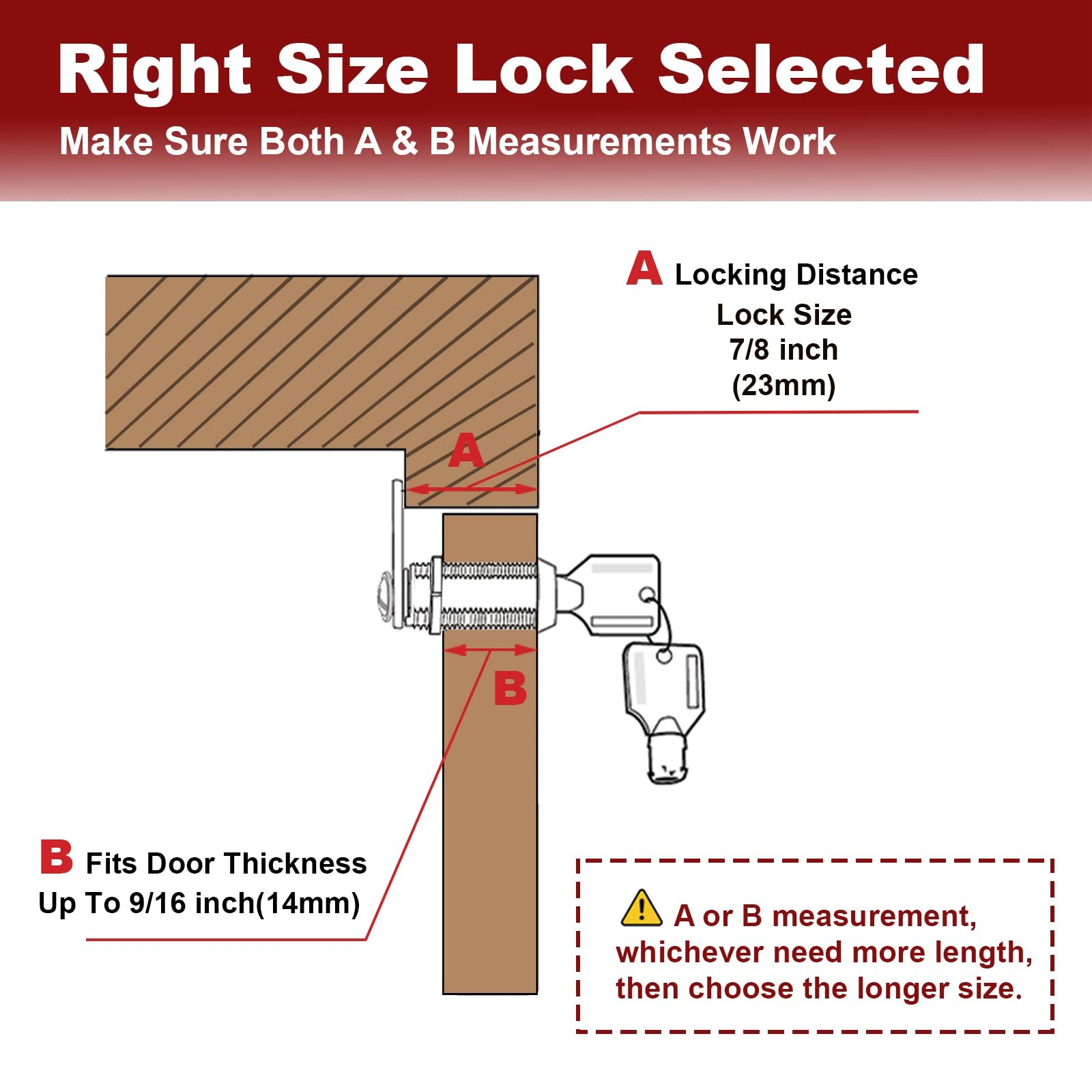 RV Compartment Locks 7/8 Inch for Storage Doors – Pack of 5 with Keys
