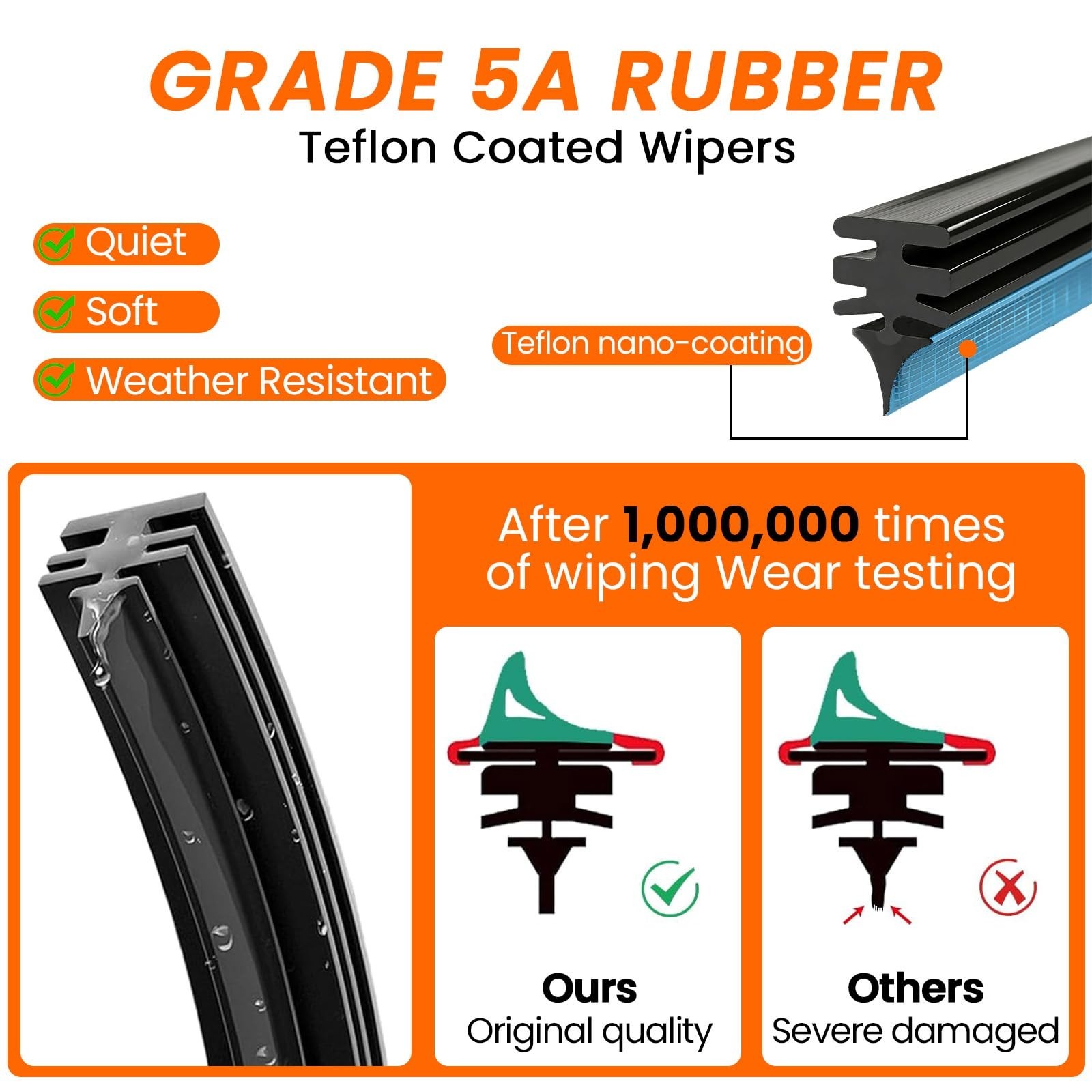 26″ 16″ 14″ Wiper Blades Set for Mazda CX7 2007-2012/ Hyundai Tucson 2016-202…