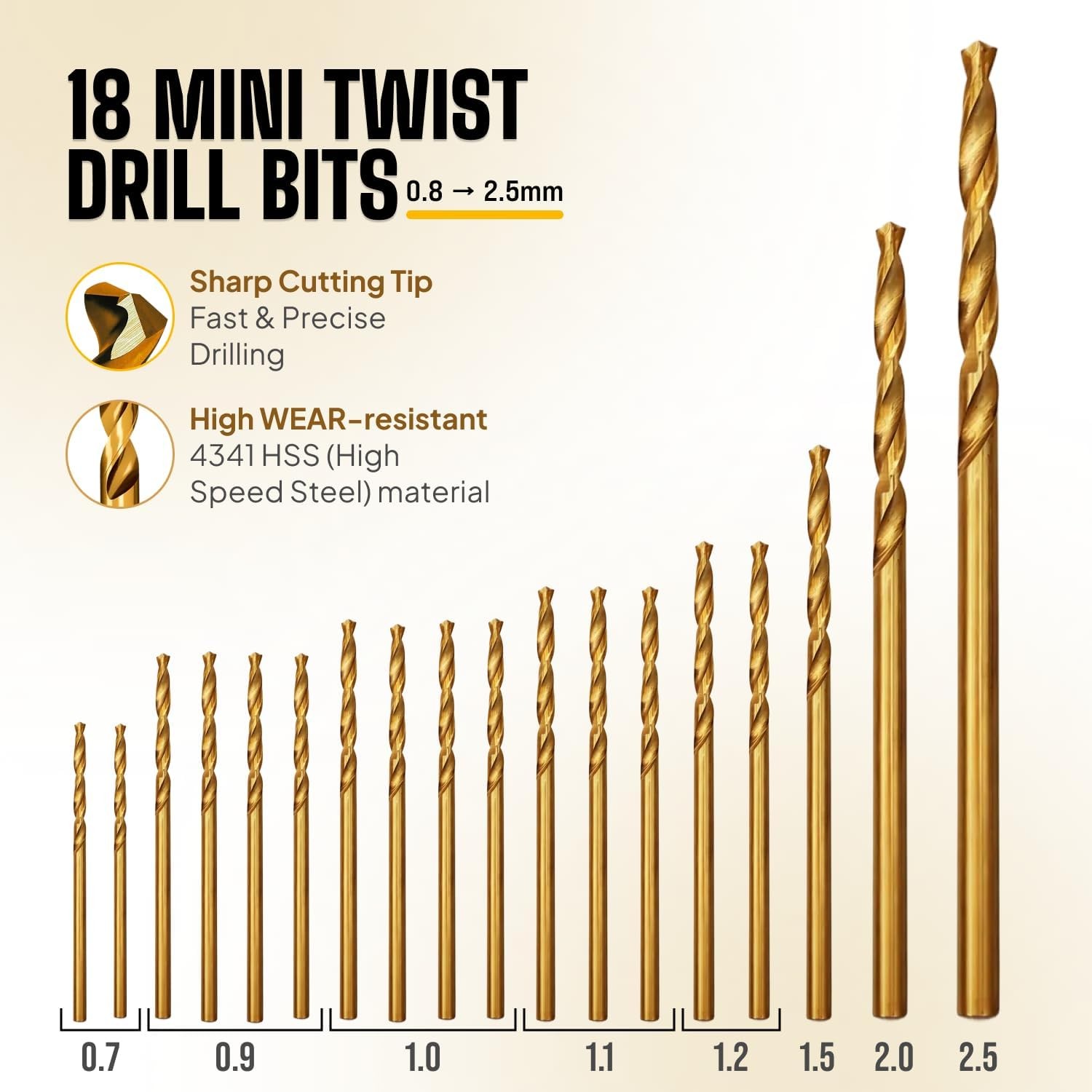 CRAFT911 Pin Vise Hand Drill Jewelry Micro Bits 0.8-2.5mm