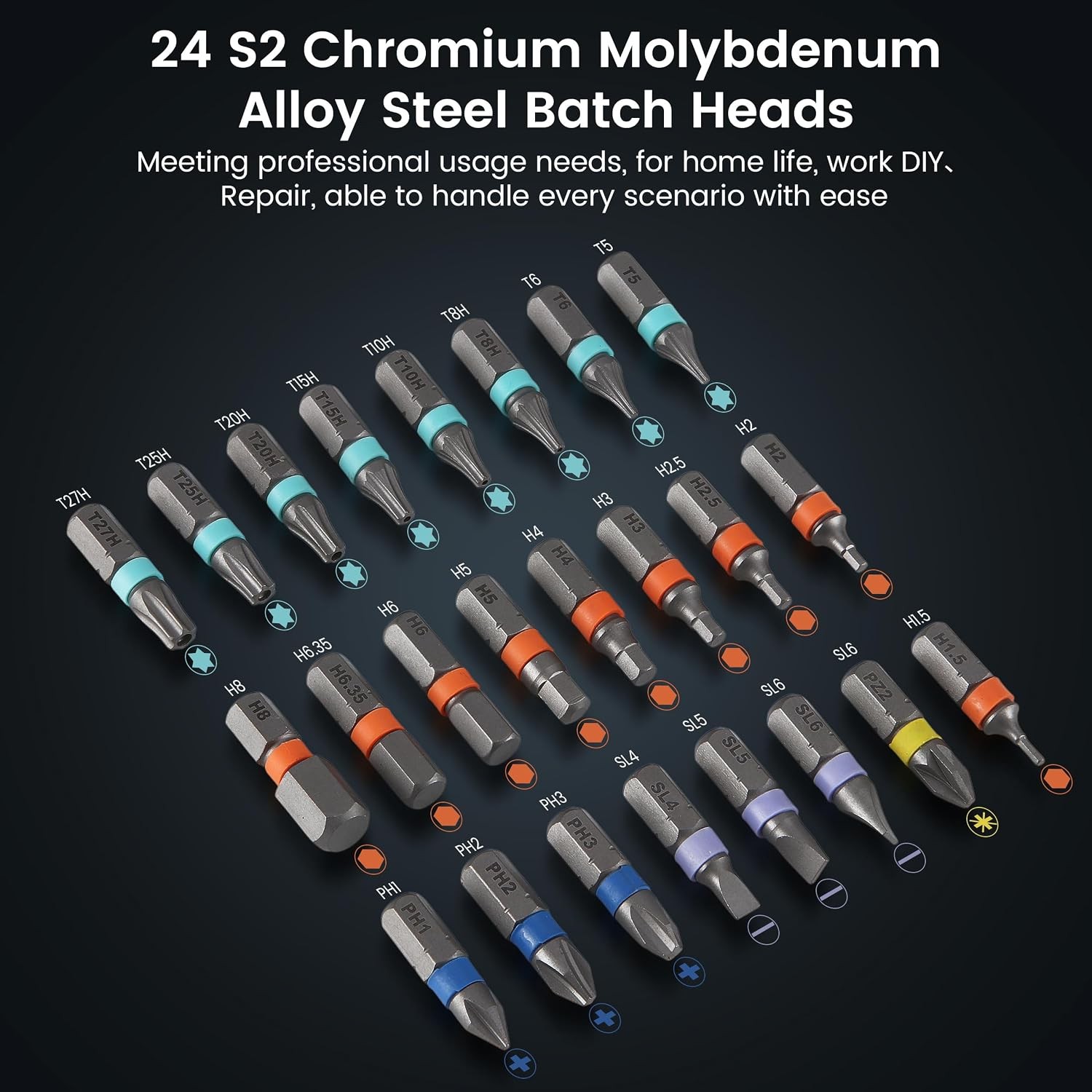 24-in-1 Magnetic Ratchet Screwdriver Set for Home, DIY & Electronics