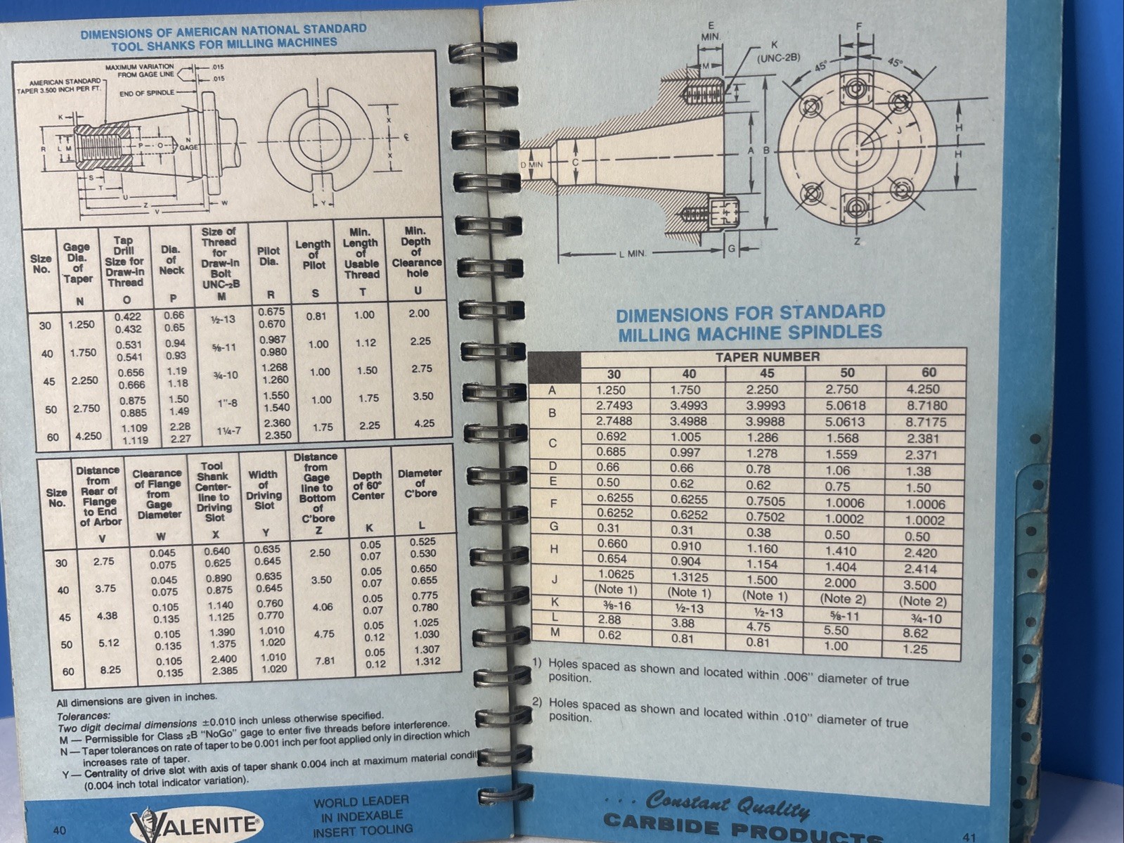 Valenite Metals Handy Reference Book 1983 Engineering Machinist Tools Guide Vtg