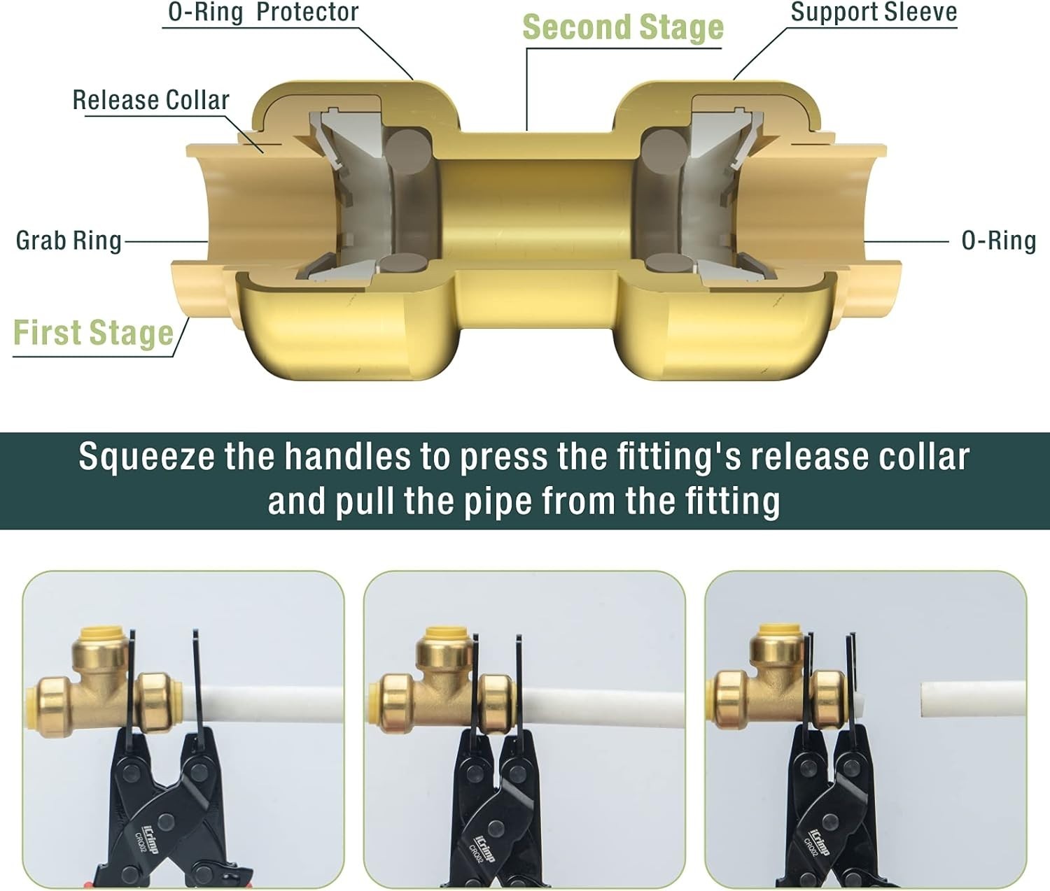 Durable Carbon Steel Push-fit Disconnect Tool for Brass Fittings – 1/2, 3/4, 1″