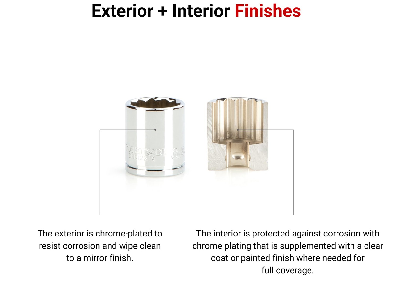 TEKTON 3/8 Inch Drive x 20 mm Shallow 12-Point Socket | SHD12320
