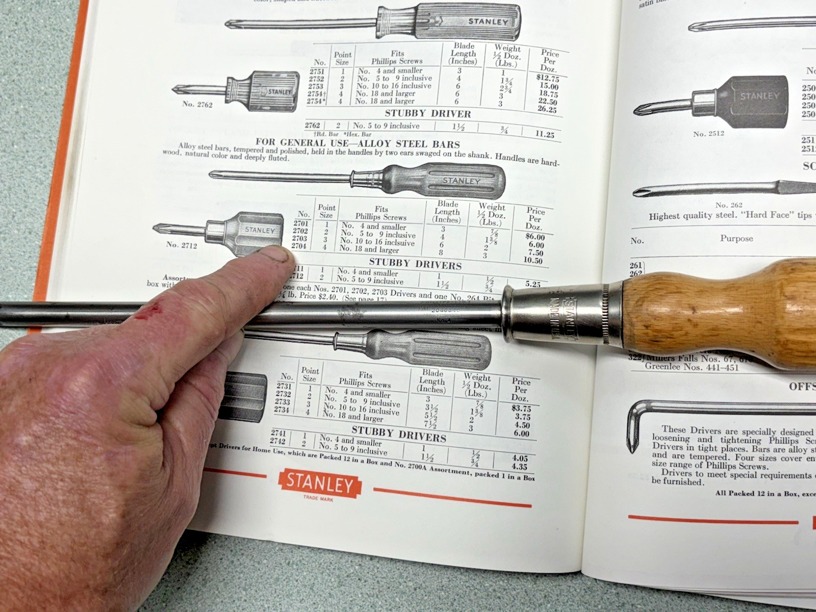 VTG. Stanley Wood Handle Phillips #4 Screwdriver PAT#2046837 USA NOS Large Size