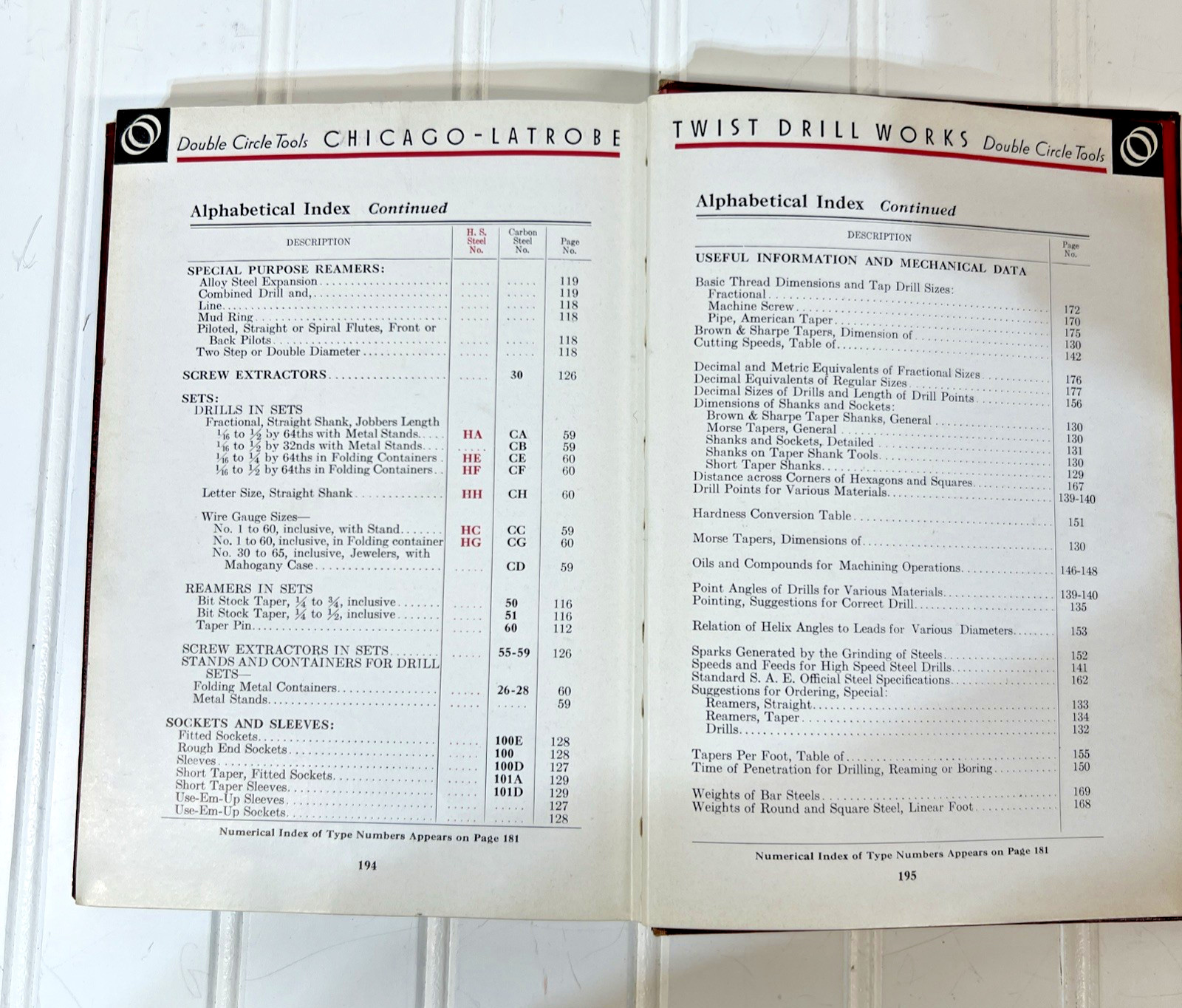 Vintage Double Circle Tools Chicago Latrobe Twist Drill Works Catalog 39
