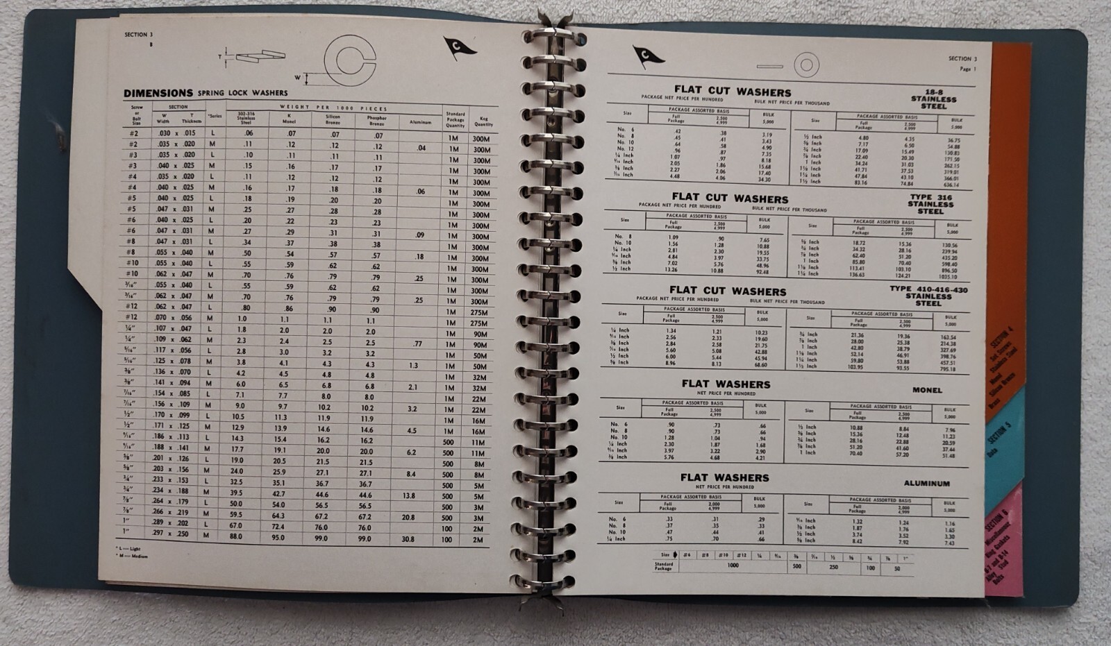 Vtg ca 1965 Cisco Products Hardware Catalog Price Book Coast Industrial Supply