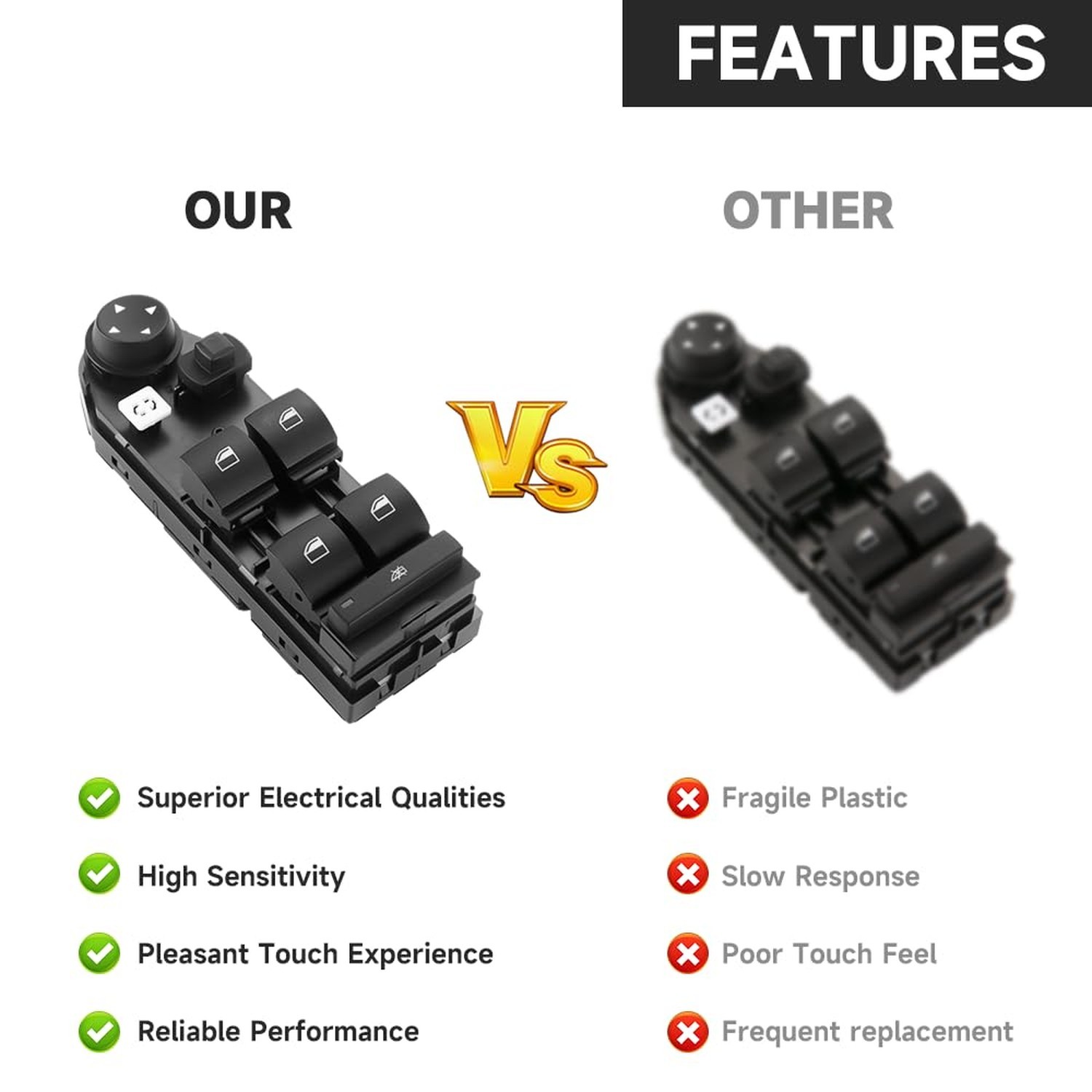 Front Left Driver Side Master Power Window Switch – Compatible for BMW X3 2.5…