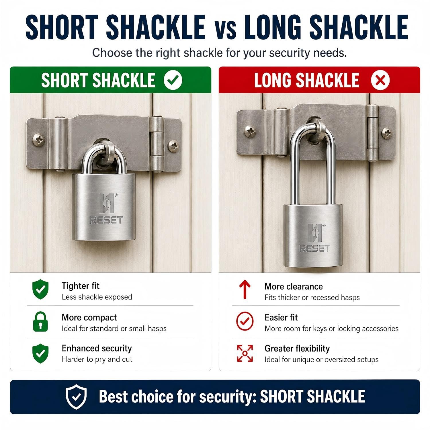 -909 60mm Heavy Duty Stainless Steel Padlock, 2.36 Inch Wide Weatherproof Out…