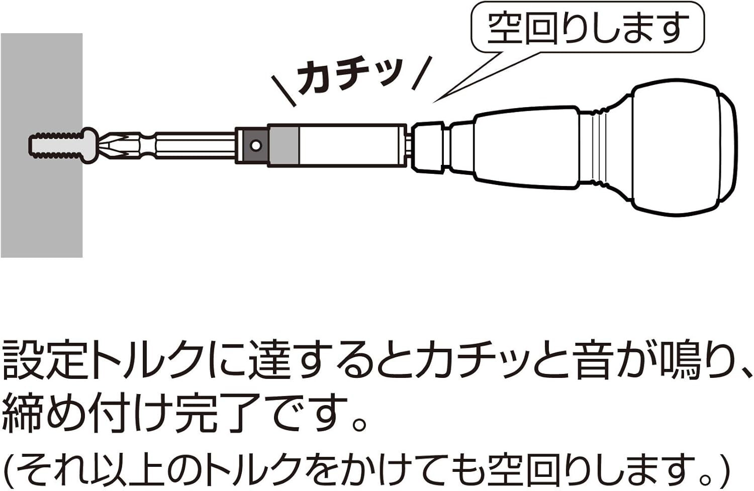 ANEX torque adapter for electrical work M5 (2.6Nm) ATA-M5 From JAPAN