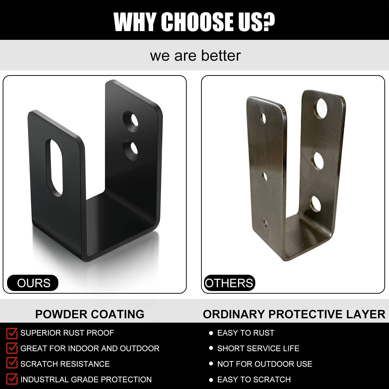 2 x 4 Door Barricade Bracket, Security U Shaped Steel Open Bar Black