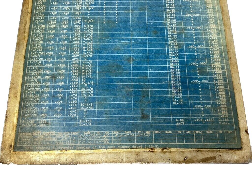 1959 Cleveland Twist Drill Dimension Size Chart Cleforge Knuckle Drill Tool Shop