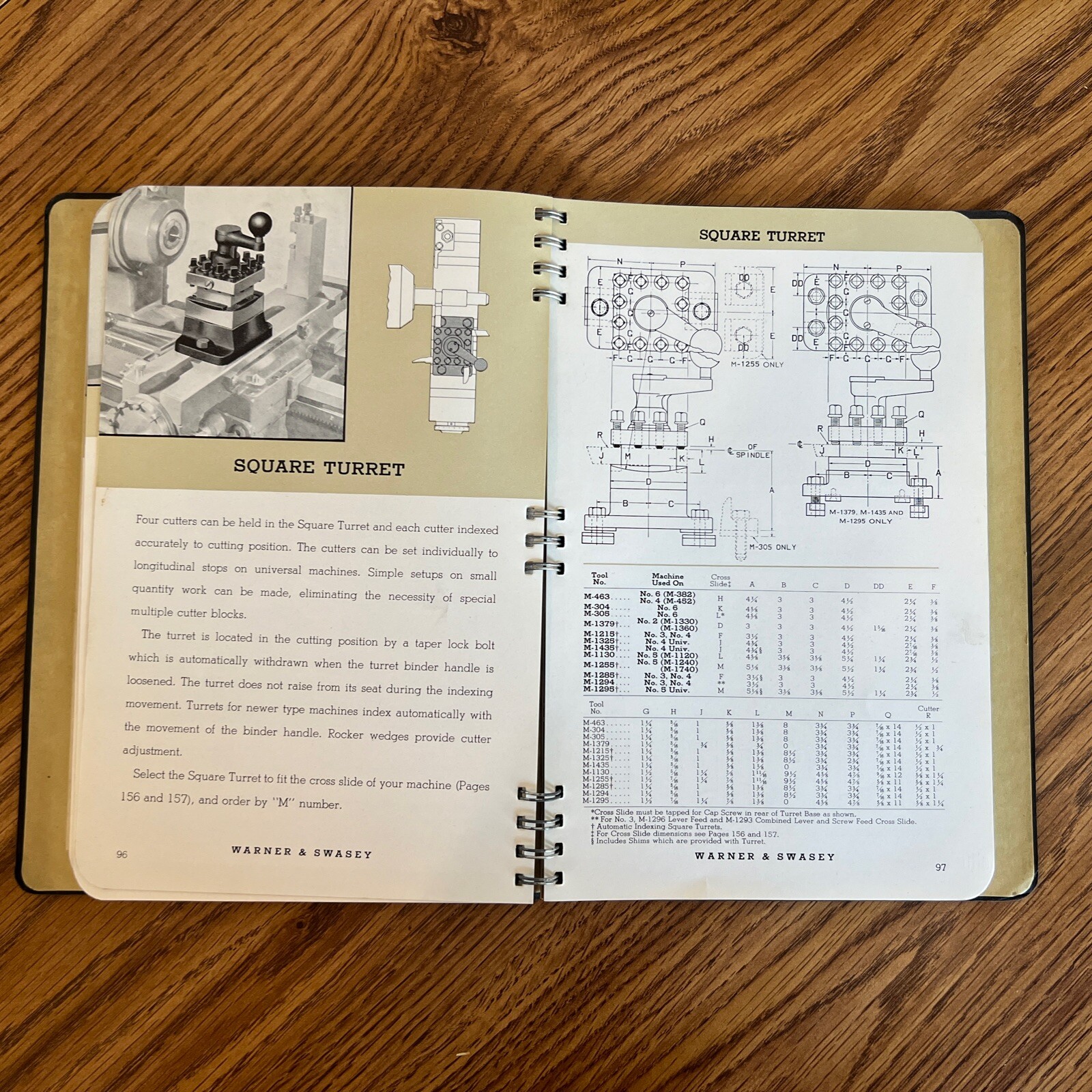 Handbook & Catalog 19 of WINTER BROTHERS COMPANY TAPS – DIES ~ W/Discount Sheet