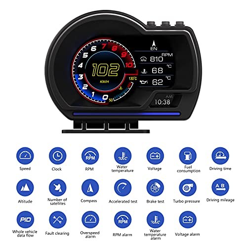 OBD2 Speedometer for Car with OBD2 GPS Dual System, Water TEM, Volt, Mileage,