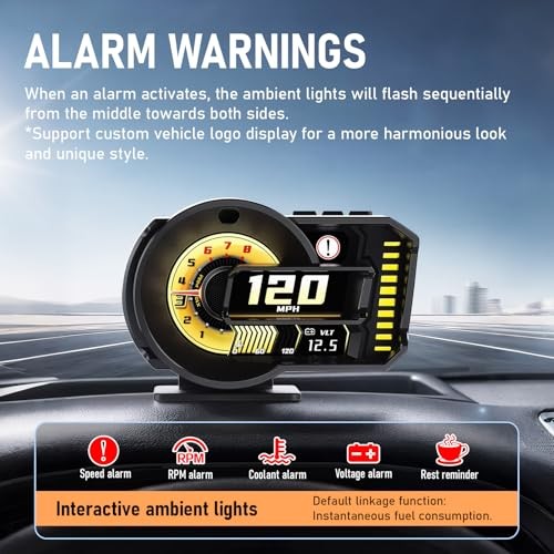 HUD Head Up Display for Car, OBD2+GPS, OBD2 Gauge Display Digital Speedometer