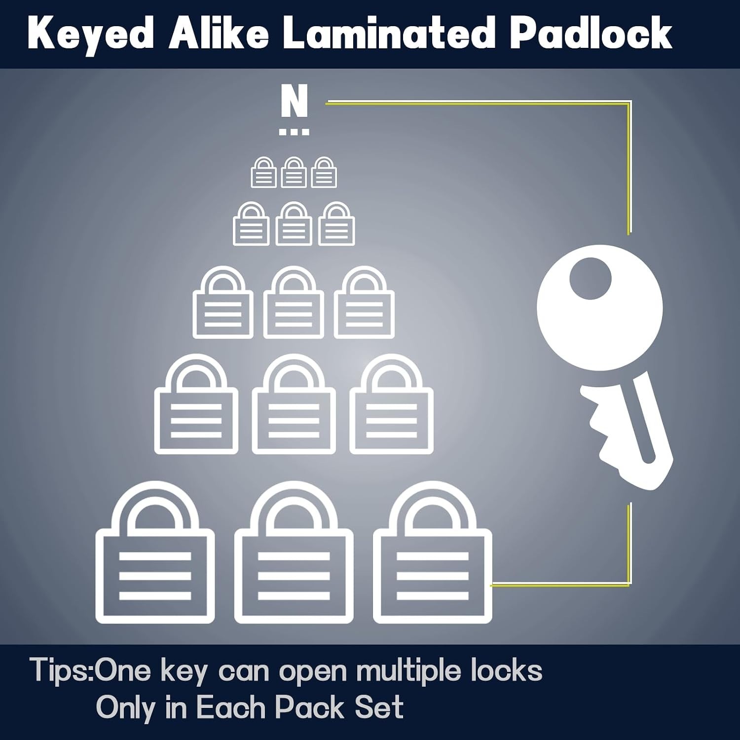 Extra Long Shackle Heavy-Duty Padlocks, Keyed Alike 20PCS for Versatile Security