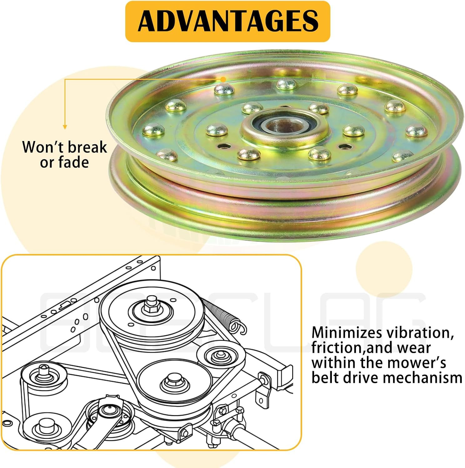 2 Pack 1-633109 Idler Pulley for Exmark Lazer Z 60″ Mower Decks | Replaces Exmar