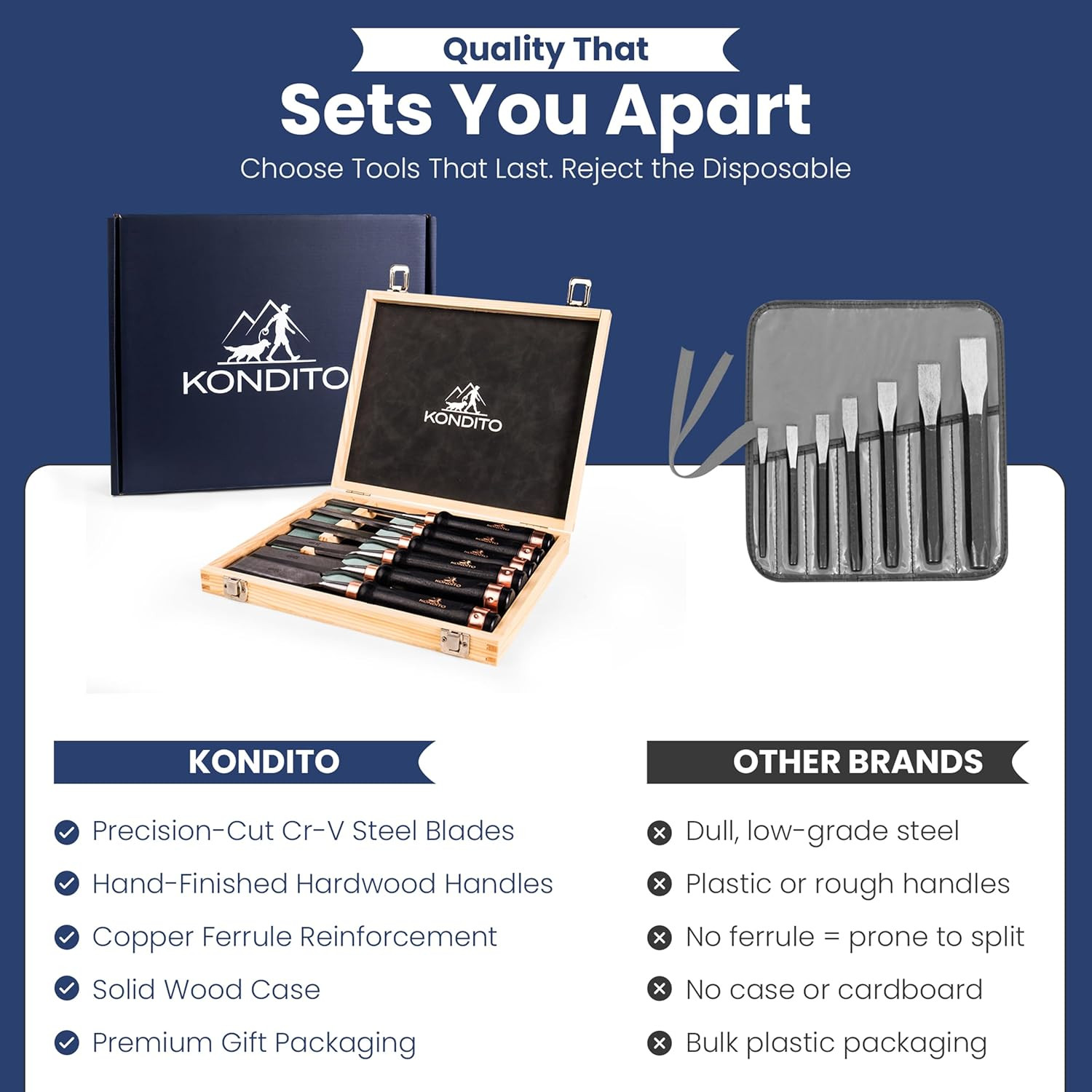 Professional Wood Chisel Set – Complete Chisel Kit with 6 CRV60 Steel Blades (6–
