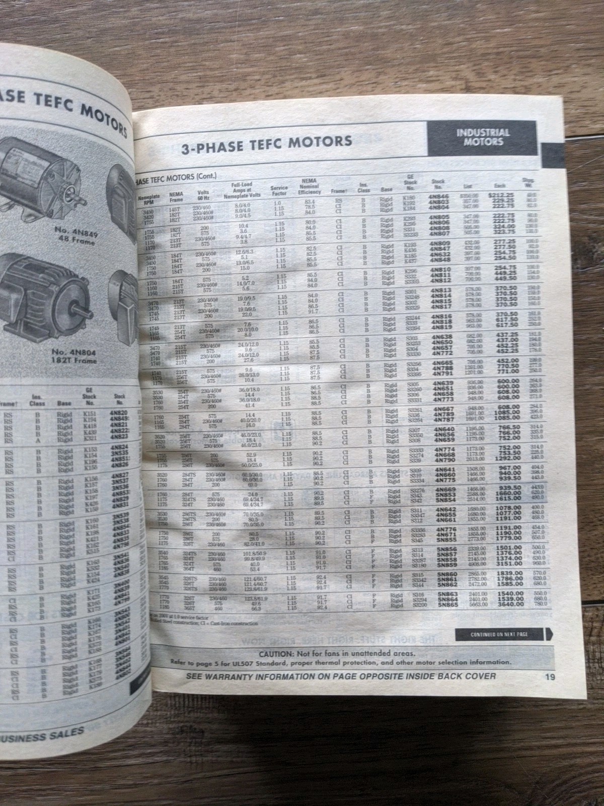 GRAINGER CATALOG 1996 Catalog # 387 RARE – INS