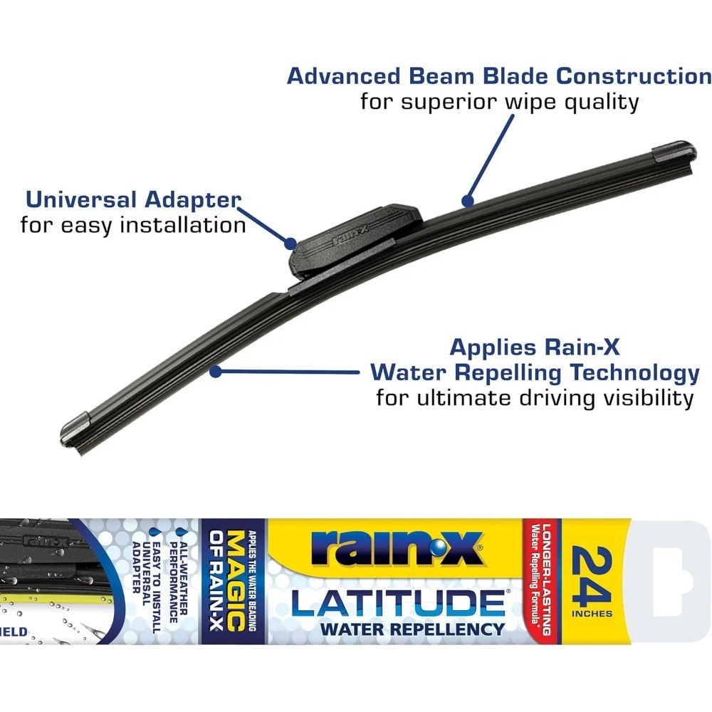 Latitude Water Repellency 2-IN-1 Windshield Wiper Blade 24 Inch