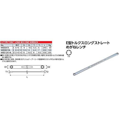 Kyoto Machine Tools KTC E-Type Torx Long Straight Open-End Wrench WEE12X14L From
