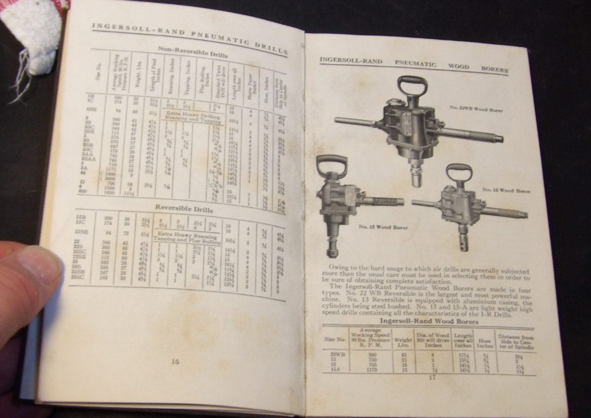 1920s Ingersoll-Rand Memoranda booklet w/ tools in use pictures-Jack Hammers