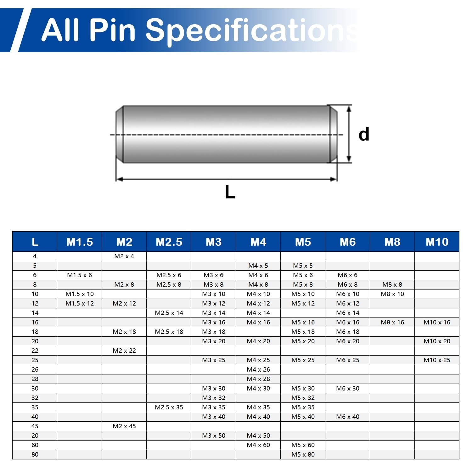 30Pcs M6 x 40mm Stainless Steel Dowel Pins (Approx 1/4″ x 1-9/16″) | 304 Rust…