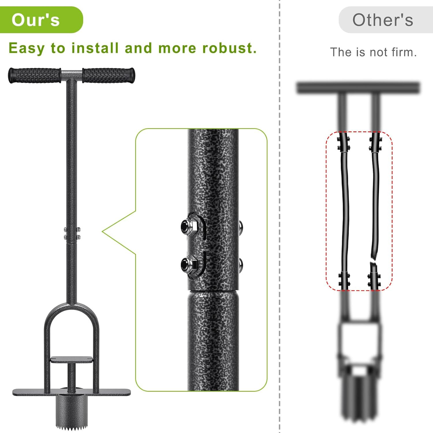 Sod Plugger Tool, Grass Plugger Tool with Dual Pedals & Foot Ejector, Bulb Plant