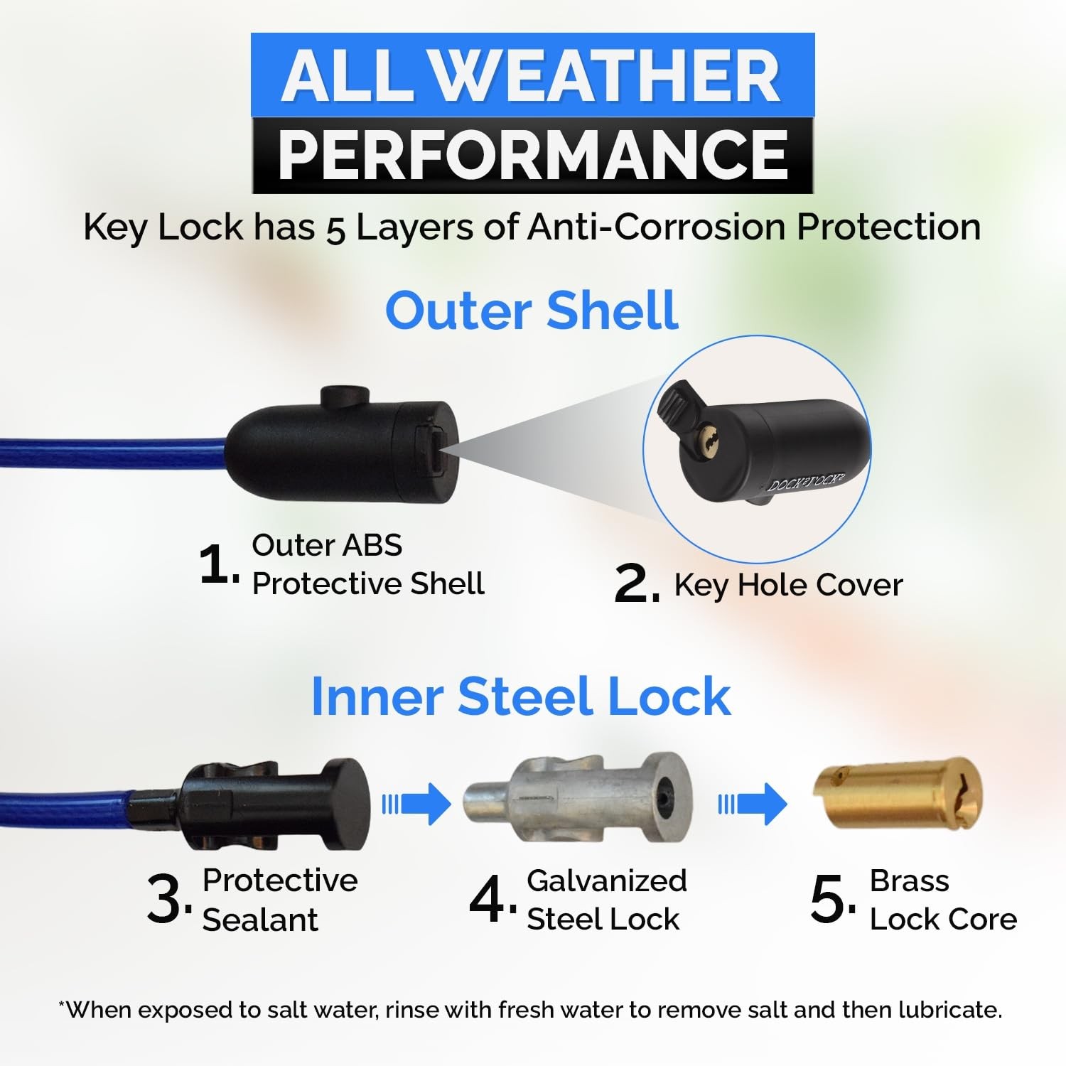 Security Cable Lock (5′ to 25’ Lengths) with Keys, 20ft