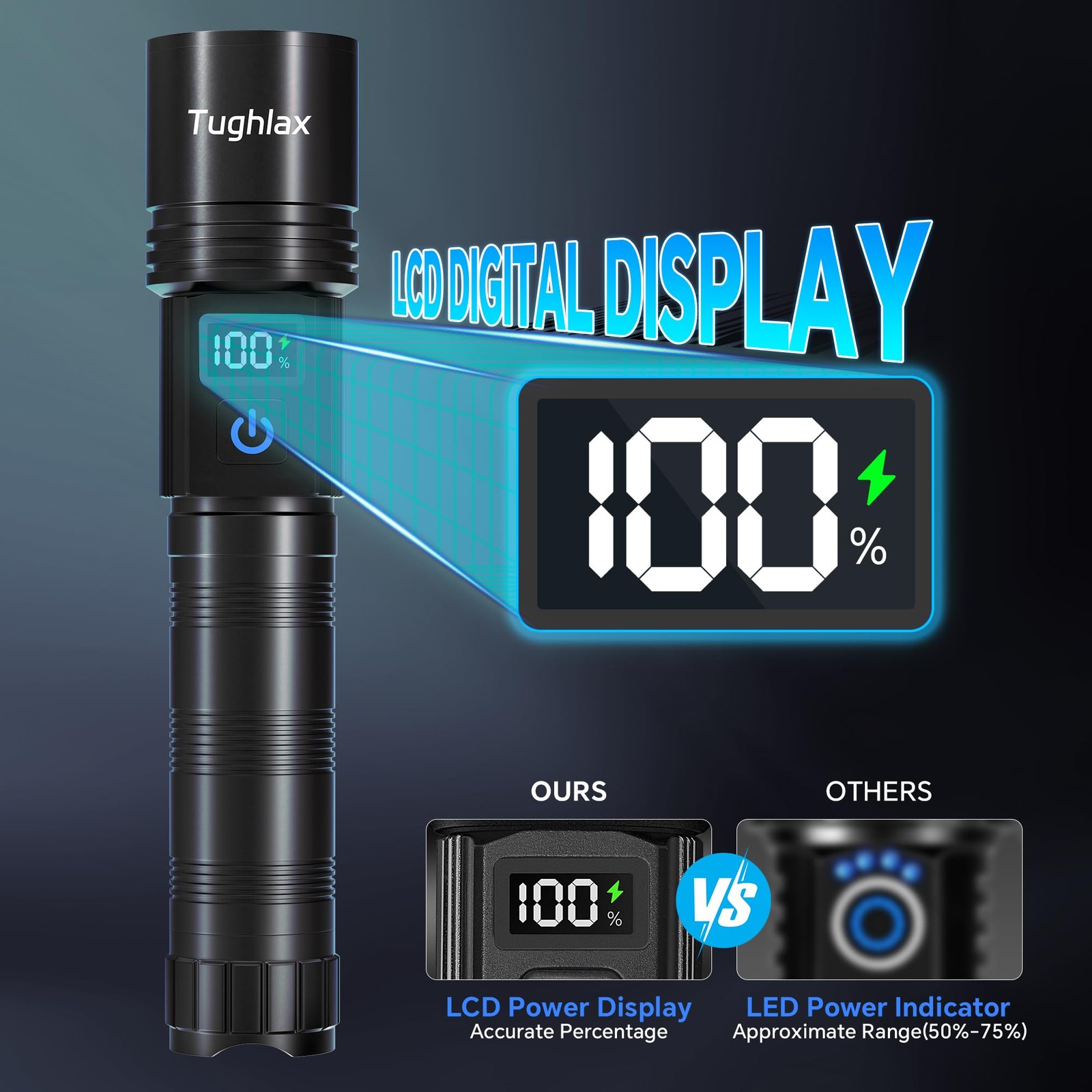Tughlax LED Rechargeable Flashlights 9900 High Lumens 2Pack, 2 Pack, Black