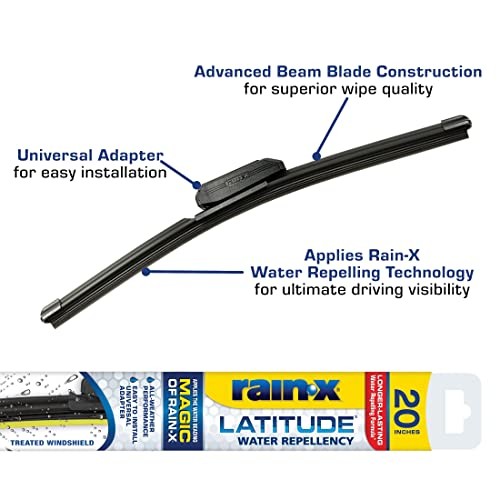 Rain-X 5079277-2 Latitude 2-In-1 Water Repellent Wiper Blades, 20″,