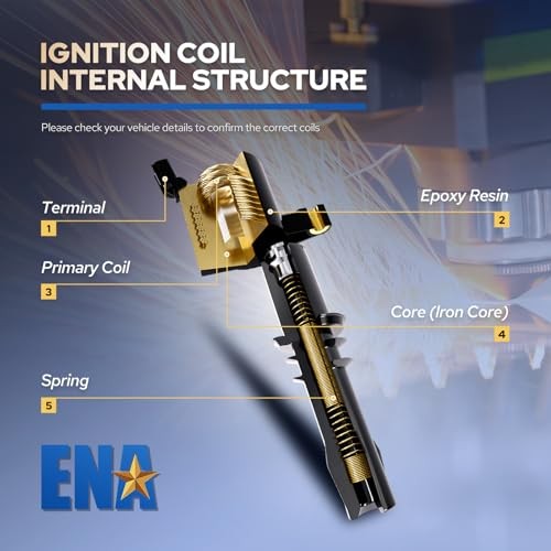ENA Set of 6 Ignition Coil Pack UF529 Compatible with Audi Volkswagen VW