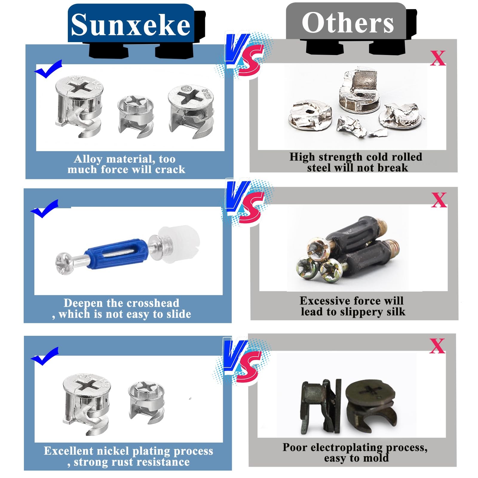 Sunxeke 170PCS Cam Locks for Furniture,3-in-1 Eccentric 120PCS-Silver, silver